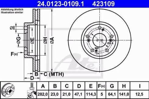 Alpha Brakes HTP-HD-044 - Disque de frein cwaw.fr