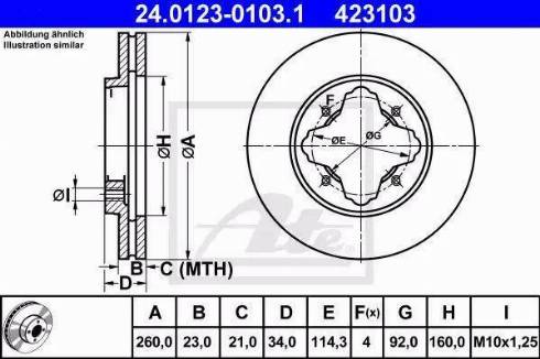 Alpha Brakes HTP-HD-023 - Disque de frein cwaw.fr