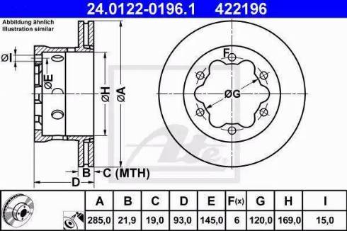 Alpha Brakes HTT-ME-015 - Disque de frein cwaw.fr