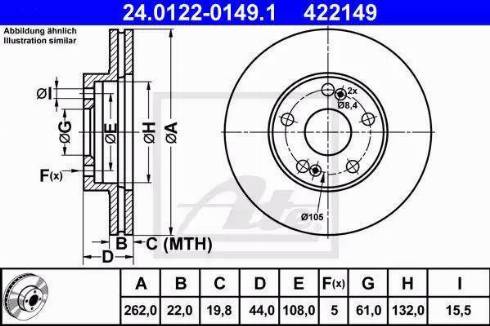 Alpha Brakes HTP-RE-013 - Disque de frein cwaw.fr