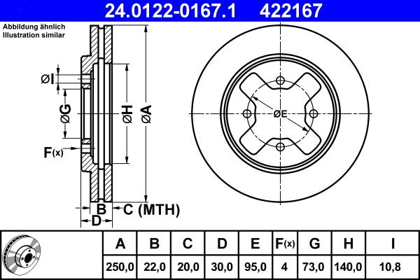 ATE 24.0122-0167.1 - Disque de frein cwaw.fr