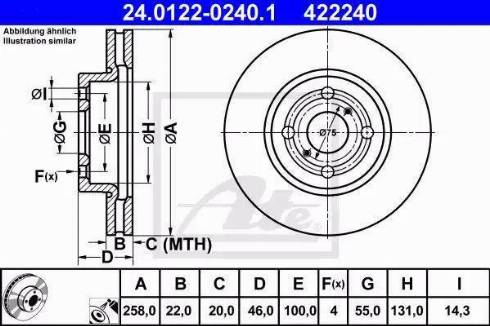 Alpha Brakes HTP-TY-155 - Disque de frein cwaw.fr