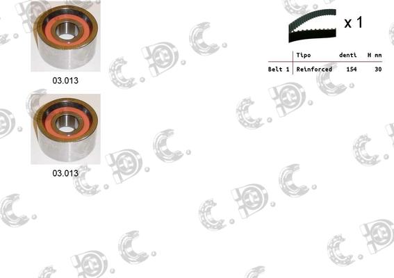 Autokit 04.5040 - Kit de distribution cwaw.fr