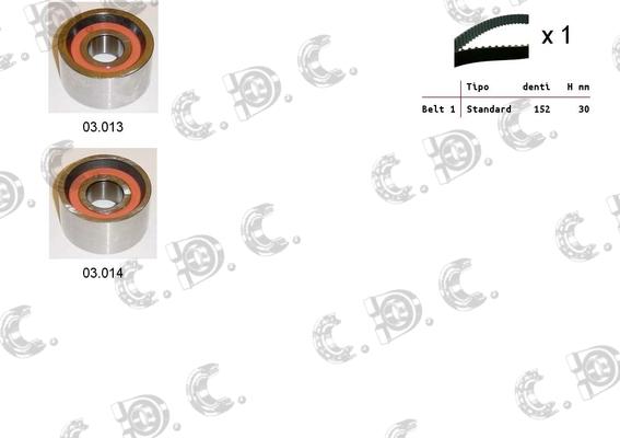 Autokit 04.5041 - Kit de distribution cwaw.fr