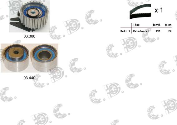 Autokit 04.5042 - Kit de distribution cwaw.fr