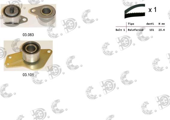 Autokit 04.5014 - Kit de distribution cwaw.fr