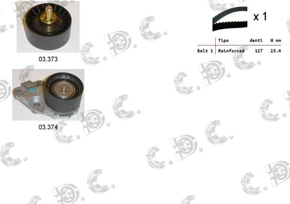 Autokit 04.5032 - Kit de distribution cwaw.fr