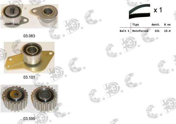 Autokit 04.5124 - Kit de distribution cwaw.fr