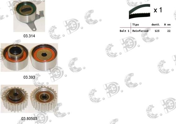 Autokit 04.5386 - Kit de distribution cwaw.fr