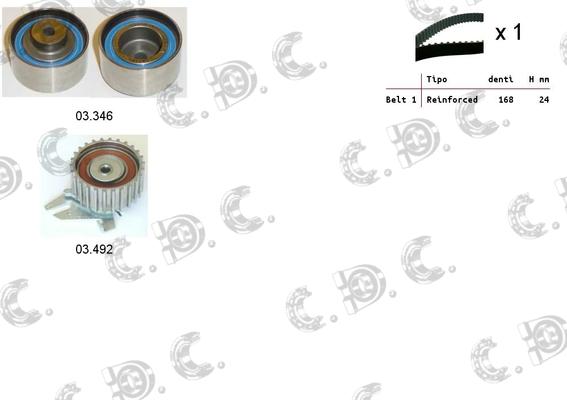 Autokit 04.5231 - Kit de distribution cwaw.fr