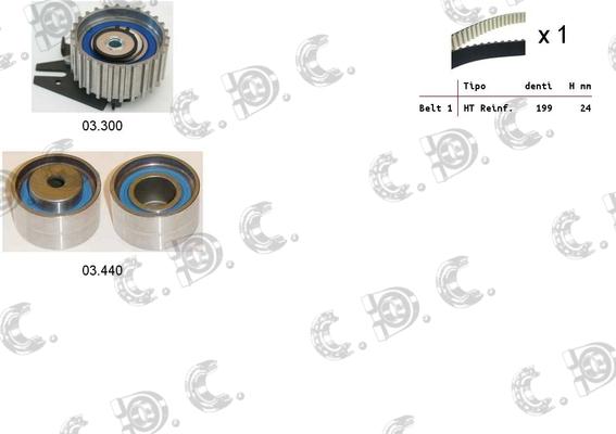 Autokit 04.5277 - Kit de distribution cwaw.fr