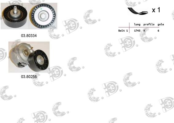 Autokit 06.0091 - Jeu de courroies trapézoïdales à nervures cwaw.fr