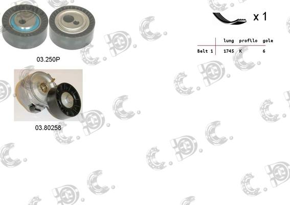 Autokit 06.0049 - Jeu de courroies trapézoïdales à nervures cwaw.fr