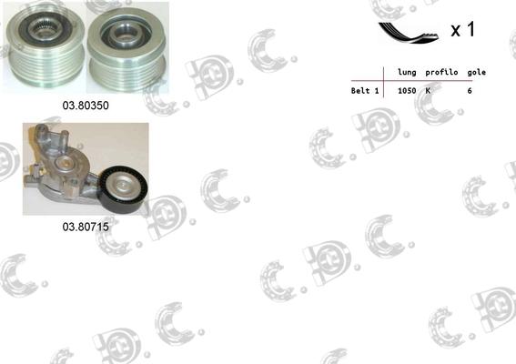 Autokit 06.0046 - Jeu de courroies trapézoïdales à nervures cwaw.fr