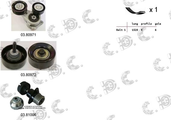 Autokit 06.0043 - Jeu de courroies trapézoïdales à nervures cwaw.fr