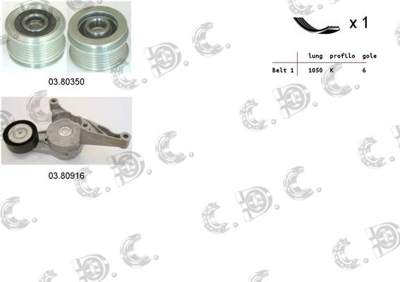 Autokit 06.0047 - Jeu de courroies trapézoïdales à nervures cwaw.fr