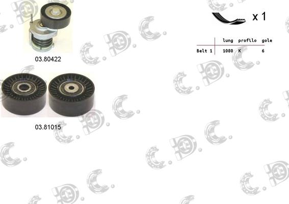 Autokit 06.0058 - Jeu de courroies trapézoïdales à nervures cwaw.fr