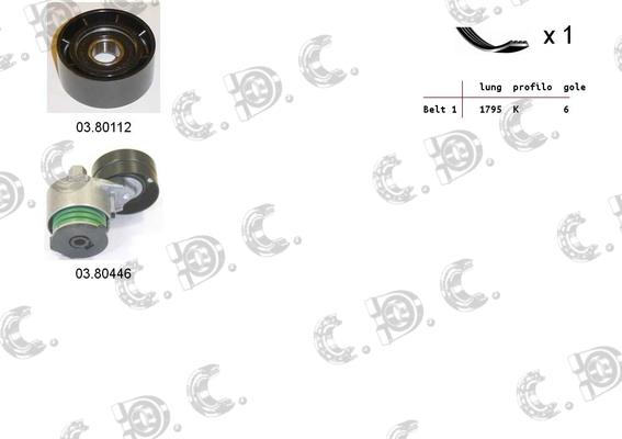 Autokit 06.0052 - Jeu de courroies trapézoïdales à nervures cwaw.fr