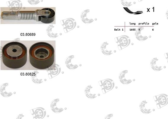 Autokit 060003 - Jeu de courroies trapézoïdales à nervures cwaw.fr