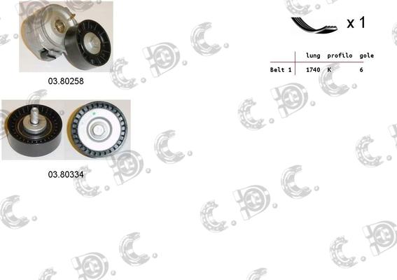 Autokit 06.0017 - Jeu de courroies trapézoïdales à nervures cwaw.fr