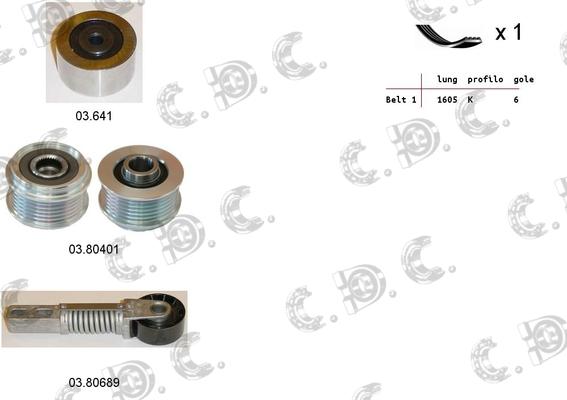 Autokit 06.0082 - Jeu de courroies trapézoïdales à nervures cwaw.fr