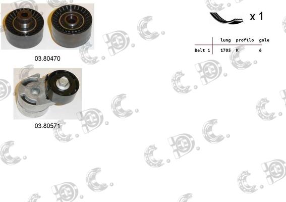 Autokit 06.0037 - Jeu de courroies trapézoïdales à nervures cwaw.fr