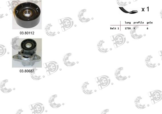 Autokit 06.0028 - Jeu de courroies trapézoïdales à nervures cwaw.fr