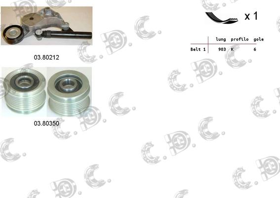 Autokit 06.0109 - Jeu de courroies trapézoïdales à nervures cwaw.fr