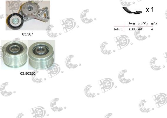 Autokit 06.0106 - Jeu de courroies trapézoïdales à nervures cwaw.fr