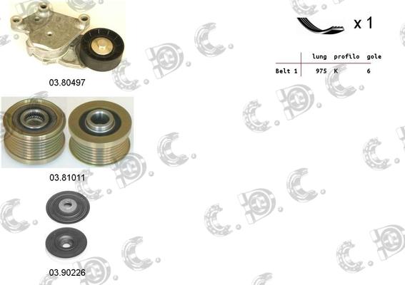 Autokit 06.0110 - Jeu de courroies trapézoïdales à nervures cwaw.fr