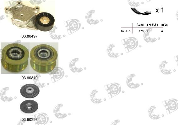 Autokit 06.0111 - Jeu de courroies trapézoïdales à nervures cwaw.fr