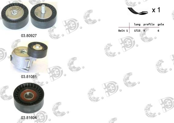 Autokit 06.0118 - Jeu de courroies trapézoïdales à nervures cwaw.fr