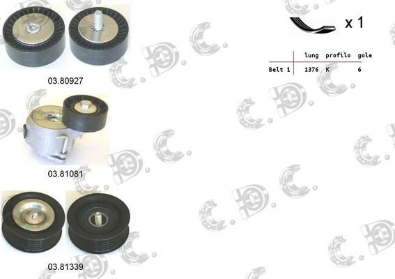 Autokit 06.0113 - Jeu de courroies trapézoïdales à nervures cwaw.fr