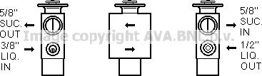 Ava Quality Cooling CL1005 - Détendeur, climatisation cwaw.fr