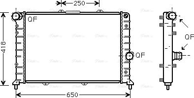 Ava Quality Cooling LC 2079 - Radiateur, refroidissement du moteur cwaw.fr