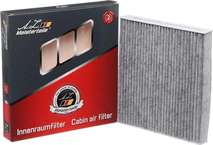 A.Z. Meisterteile AZMT-41-010-1524 - Filtre, air de l'habitacle cwaw.fr