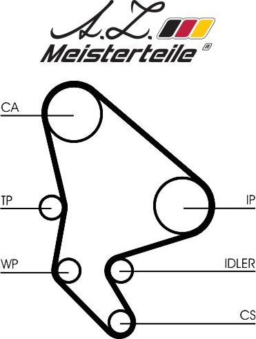 A.Z. Meisterteile AZMT-30-058-2007 - Kit de distribution cwaw.fr