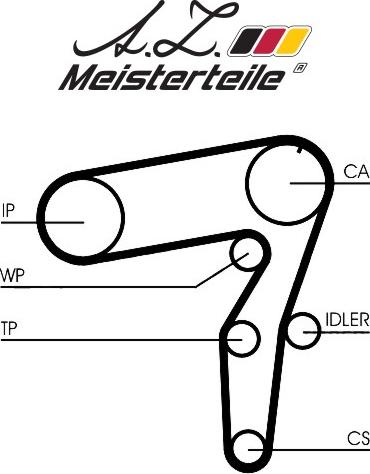 A.Z. Meisterteile AZMT-30-058-2151WP - Kit de distribution cwaw.fr