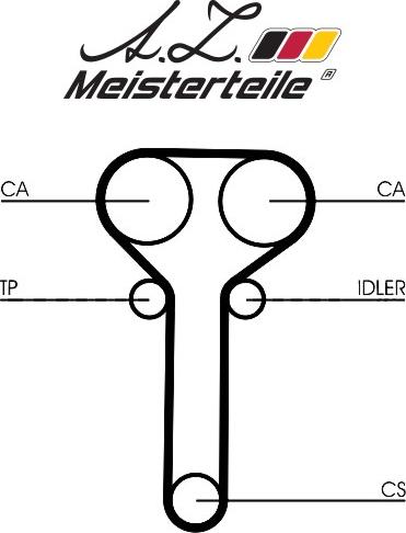 A.Z. Meisterteile AZMT-30-058-2077 - Kit de distribution cwaw.fr