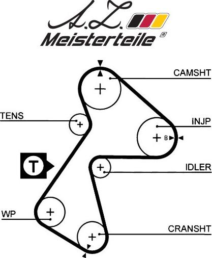 A.Z. Meisterteile AZMT-30-058-2351 - Kit de distribution cwaw.fr