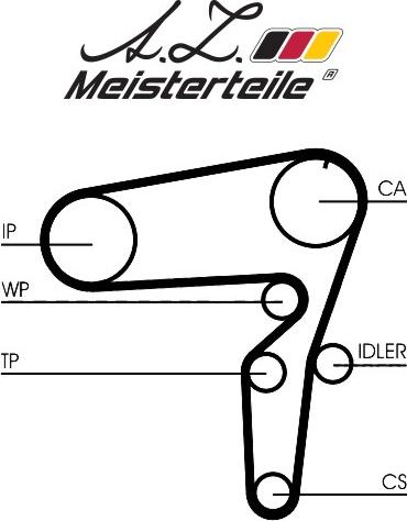 A.Z. Meisterteile AZMT-30-058-2328 - Kit de distribution cwaw.fr