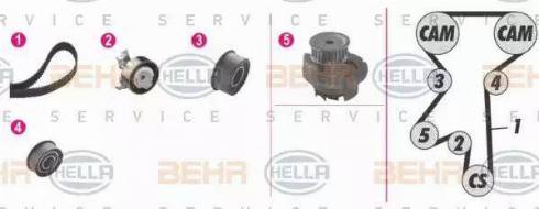 BEHR HELLA Service 8MP 376 806-841 - Pompe à eau + kit de courroie de distribution cwaw.fr