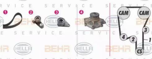 BEHR HELLA Service 8MP 376 808-861 - Pompe à eau + kit de courroie de distribution cwaw.fr