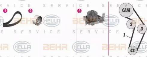 BEHR HELLA Service 8MP 376 808-831 - Pompe à eau + kit de courroie de distribution cwaw.fr