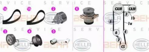 BEHR HELLA Service 8MP 376 803-811 - Pompe à eau + kit de courroie de distribution cwaw.fr