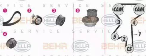 BEHR HELLA Service 8MP 376 807-821 - Pompe à eau + kit de courroie de distribution cwaw.fr