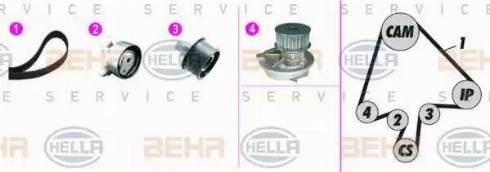 BEHR HELLA Service 8MP 376 815-851 - Pompe à eau + kit de courroie de distribution cwaw.fr