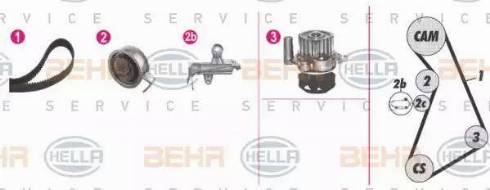 BEHR HELLA Service 8MP 376 811-831 - Pompe à eau + kit de courroie de distribution cwaw.fr