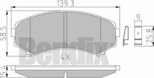 BENDIX 510440 - Kit de plaquettes de frein, frein à disque cwaw.fr