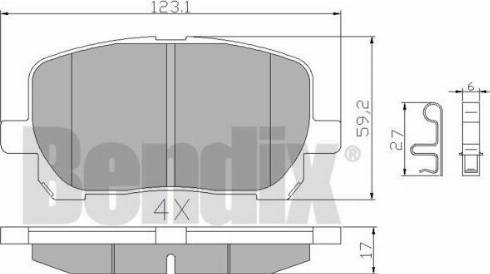 BENDIX 510424 - Kit de plaquettes de frein, frein à disque cwaw.fr